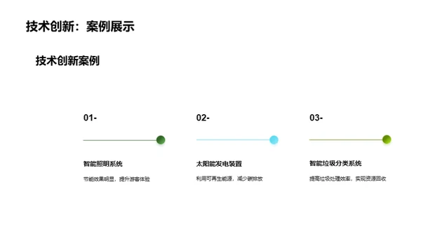 绿色旅游：责任与机遇