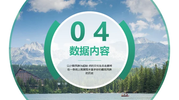 旅游项目商业计划书通用PPT模板