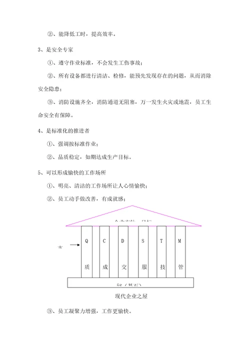 公司6S推行手册