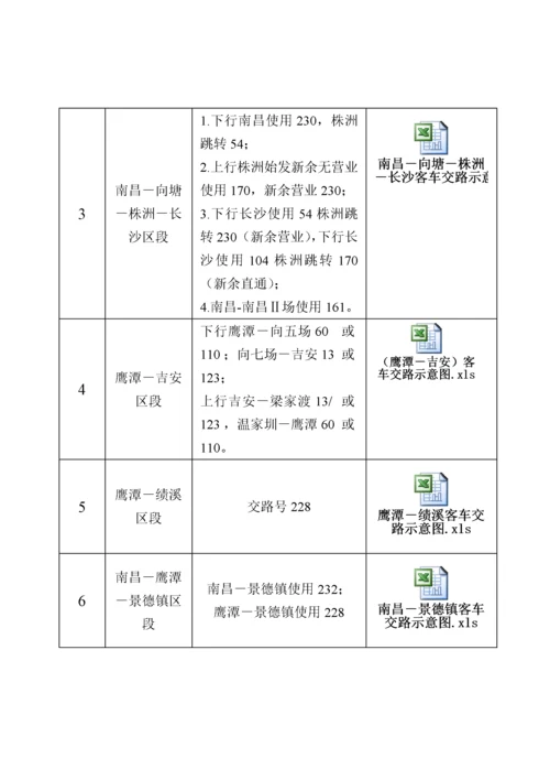 机车乘务员LKJ操作使用标准手册.docx