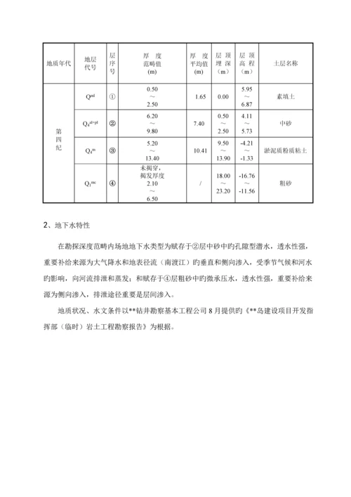 海南办公楼静压预应力管桩综合施工专题方案secret.docx