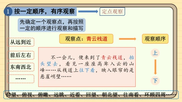 统编版语文四年级下册第五单元 习作：游_____（课件）