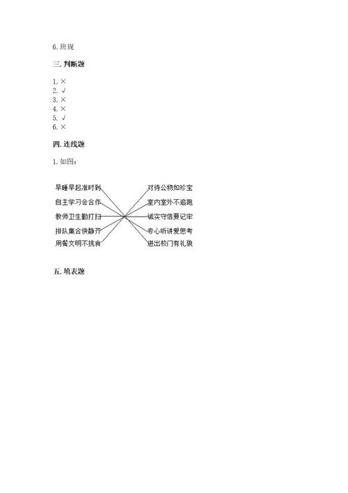 已上传部编版四年级上册道德与法治期中测试卷含答案（基础题）