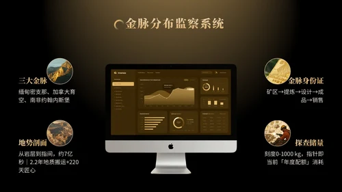 金色商务风黄金珠宝品牌发布会PPT模版