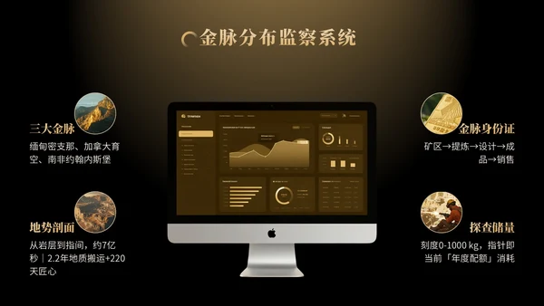 金色商务风黄金珠宝品牌发布会PPT模版