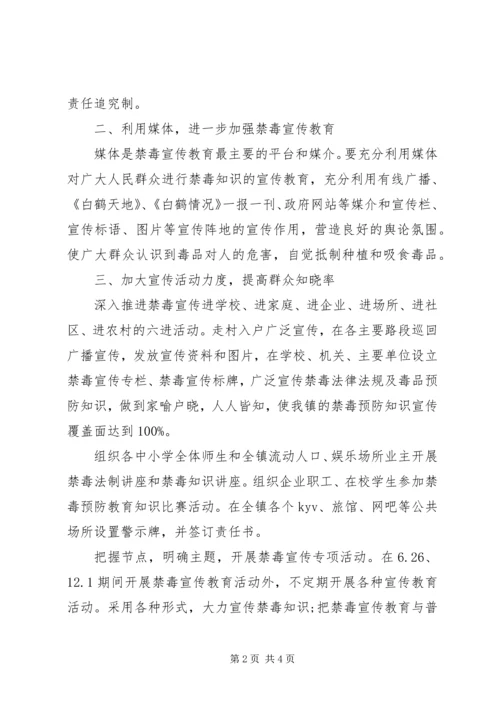 社区禁毒宣传工作计划 (2).docx