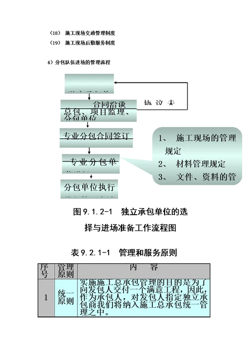 施工总承包管理方案