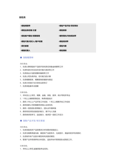 【保险类】职位说明书.docx
