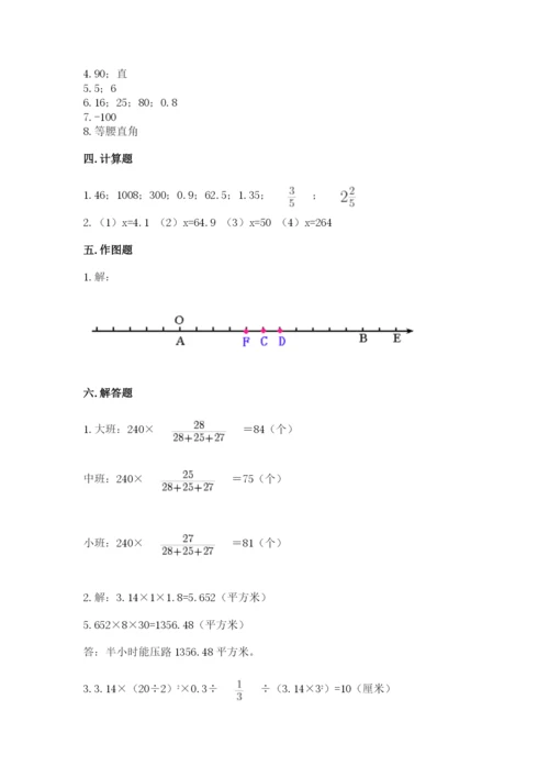 小升初六年级期末测试卷（考点梳理）.docx