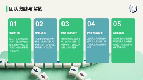 绿色插画风大学生创业计划书PPT模板