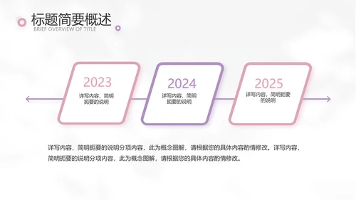 简约高级小清新年终工作总结汇报计划PPT