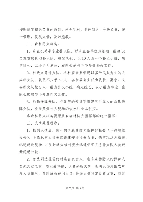 乡镇森林防火实施办法.docx