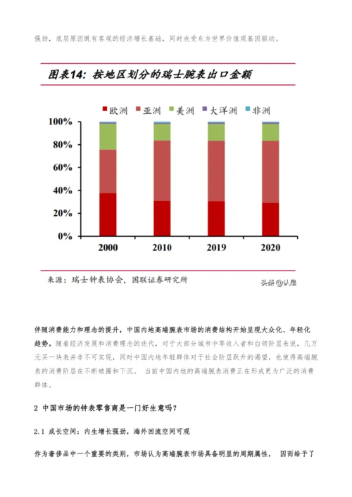 奢侈品行业专题研究报告-钟表零售商是门好生意吗.docx