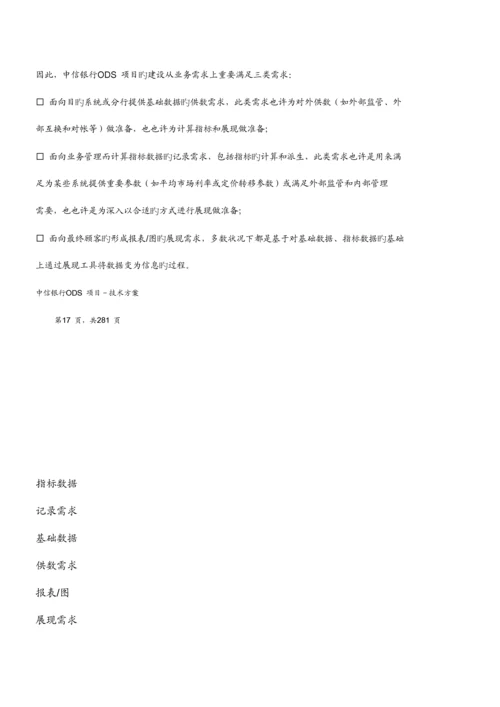 中信银行ODS方案.docx