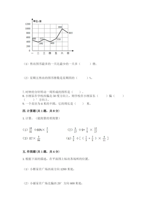 小学六年级上册数学期末测试卷【精练】.docx