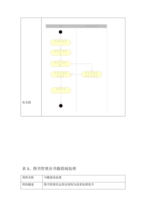 图书管理系统用例文档.docx