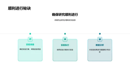 医学研究答辩报告PPT模板