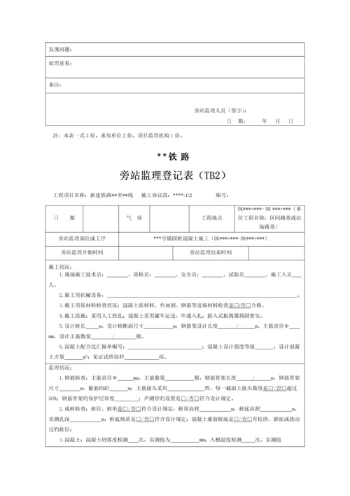 铁路路基工程监理旁站记录样表.docx