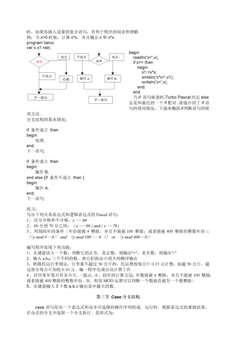 中学信息学奥赛培训教程_ Pascal.docx