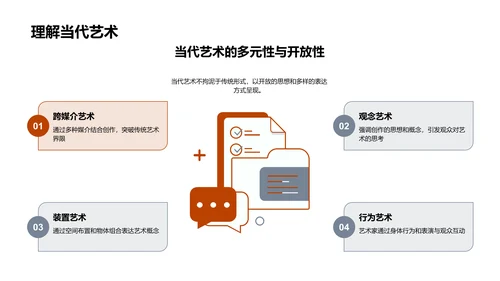 当代艺术探索