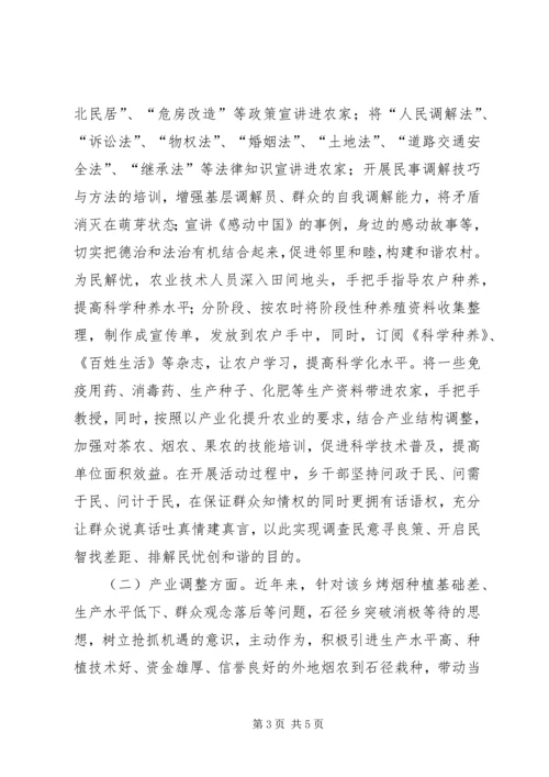 乡镇开展“十破十立”大讨论活动工作总结.docx