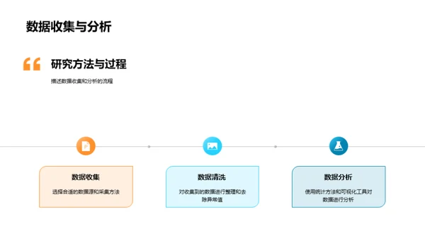 硕士学术路程解析