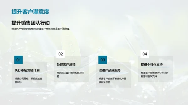 谷雨营销策略