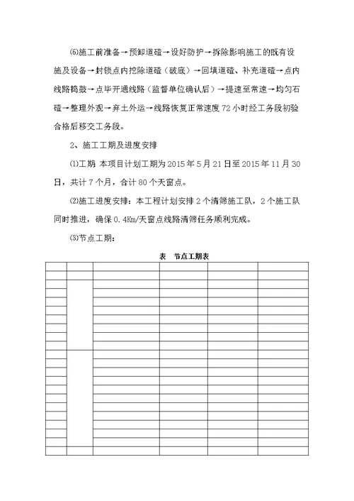 铁路线路人工清筛工程实施性