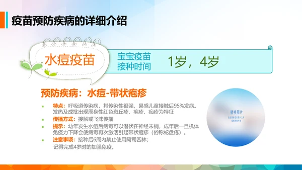 疫苗课件家长课堂预防接种知识培训PPT