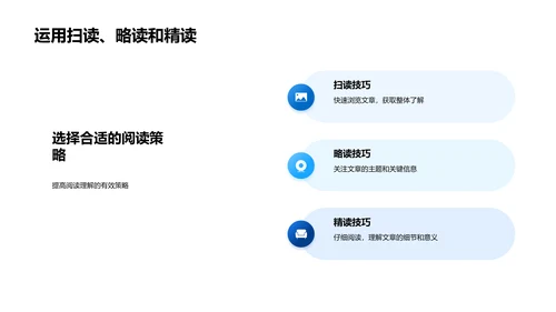 阅读理解技巧讲解PPT模板