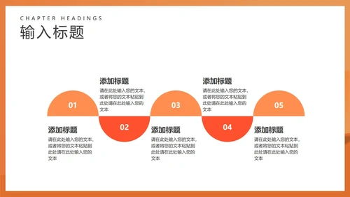 橙色扁平风会议工作总结汇报PPT模板