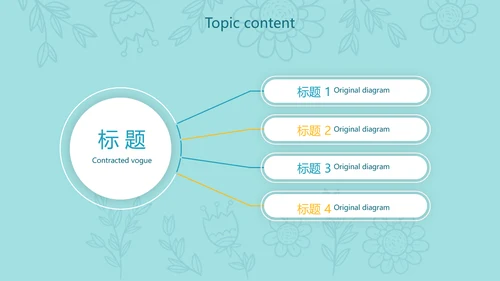 感恩母亲节母爱妈妈动态PPT模板PPT