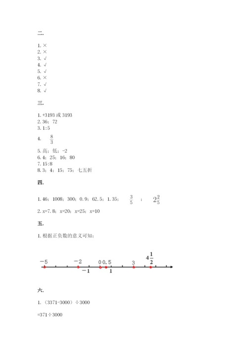 人教版数学小升初模拟试卷含完整答案（夺冠系列）.docx
