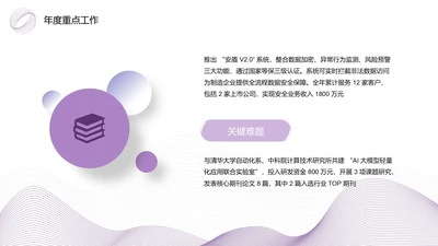 商务风含插图PPT列表