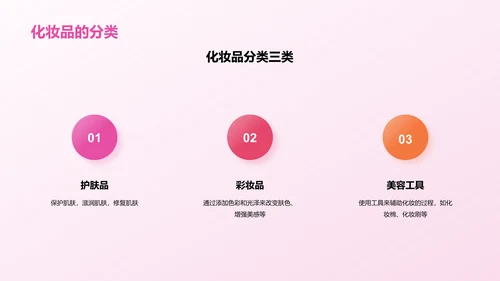 粉色商务现代美妆大师课培训课件PPT模板