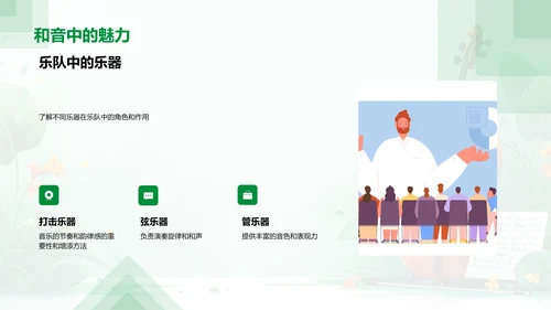 乐器知识讲座PPT模板