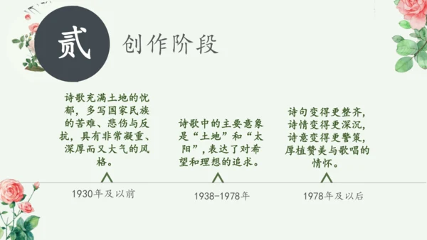 九年级上册 第一单元 名著导读《艾青诗选》如何读诗  课件(共78张PPT)