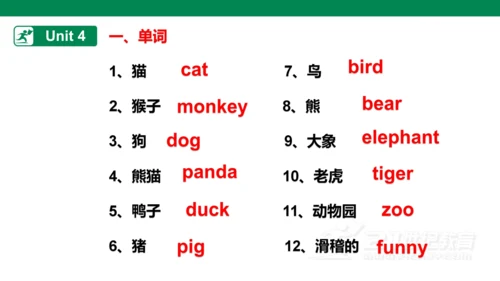 人教版(PEP) 小学英语三年级上册  单元知识点总结Unit 4-Unit 6 课件(共22张PP