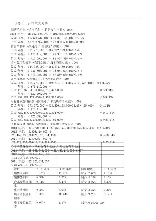 电大作业财务报表分析苏宁为例