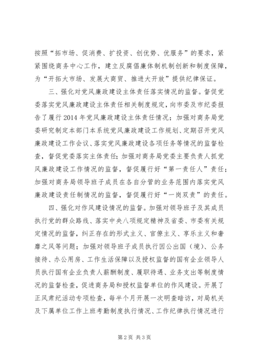 市商务局履行党风廉政监督责任情况汇报.docx