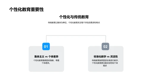 教育改革实施报告