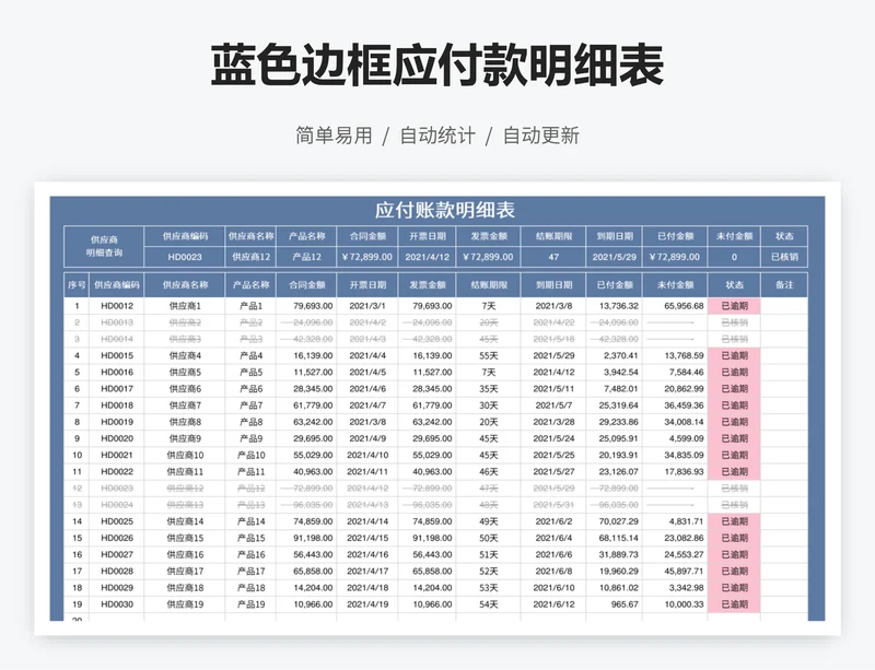 蓝色边框应付款明细表