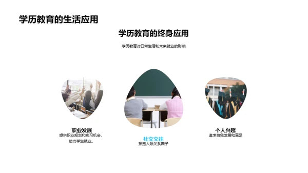 通用学历教育全解析