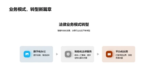 法律行业的探索与创新
