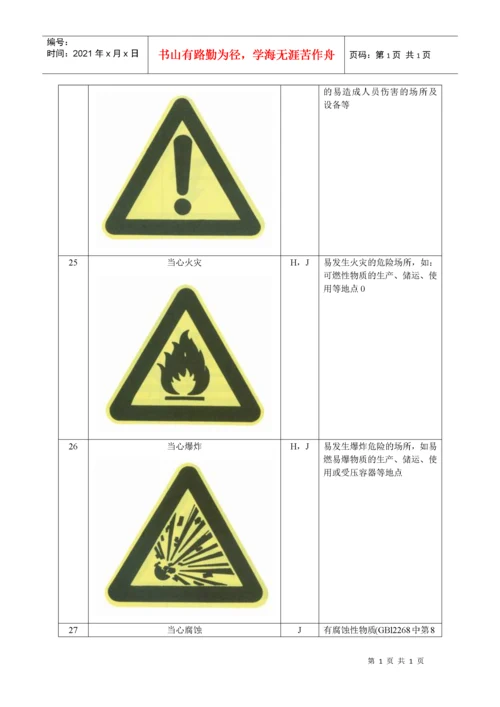 安全标志使用导则.docx