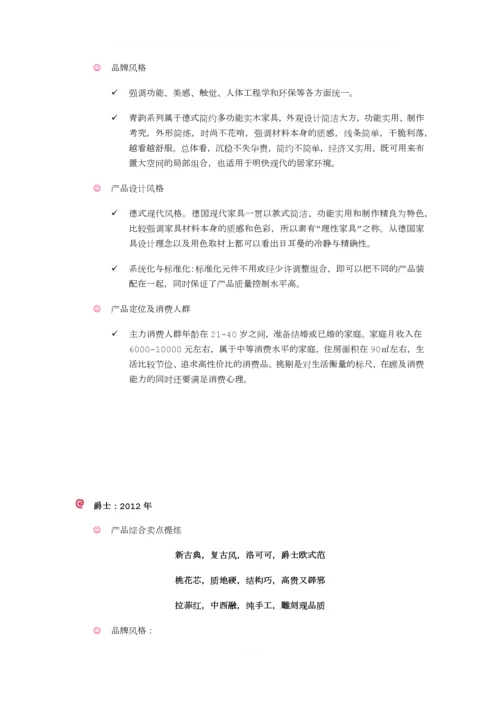 青岛一木店面管理手册.docx