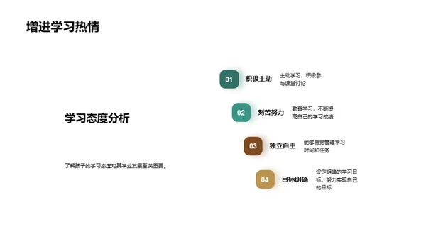 初二生活与家校共育