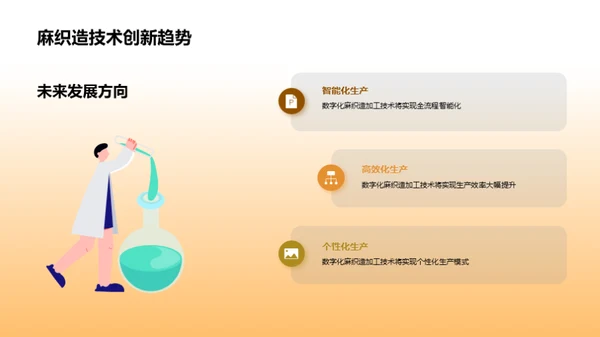 探索数字化麻织未来