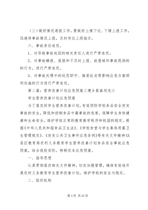 营养改善计划应急预案20XX年.docx