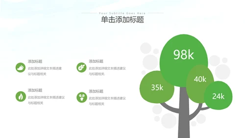 绿色环保生态环境城市绿化工作总结汇报PPT